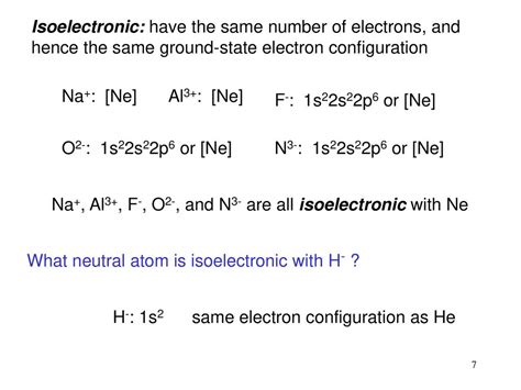 electron configuration for na+|Iba pa.